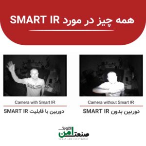 دید در شب SMART IR دوربین مداربسته + ویدئو