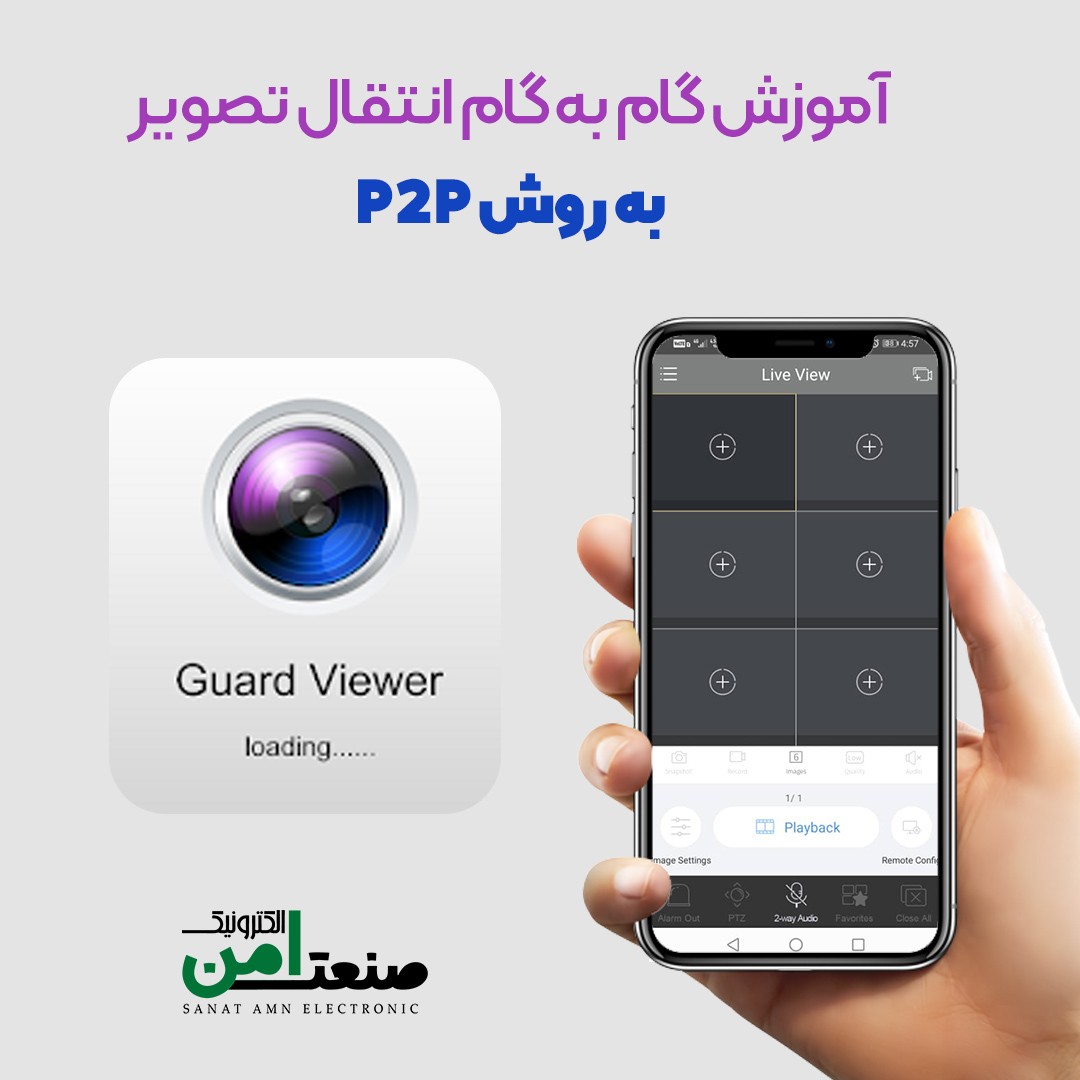 انتقال تصویر p2p روی موبایل